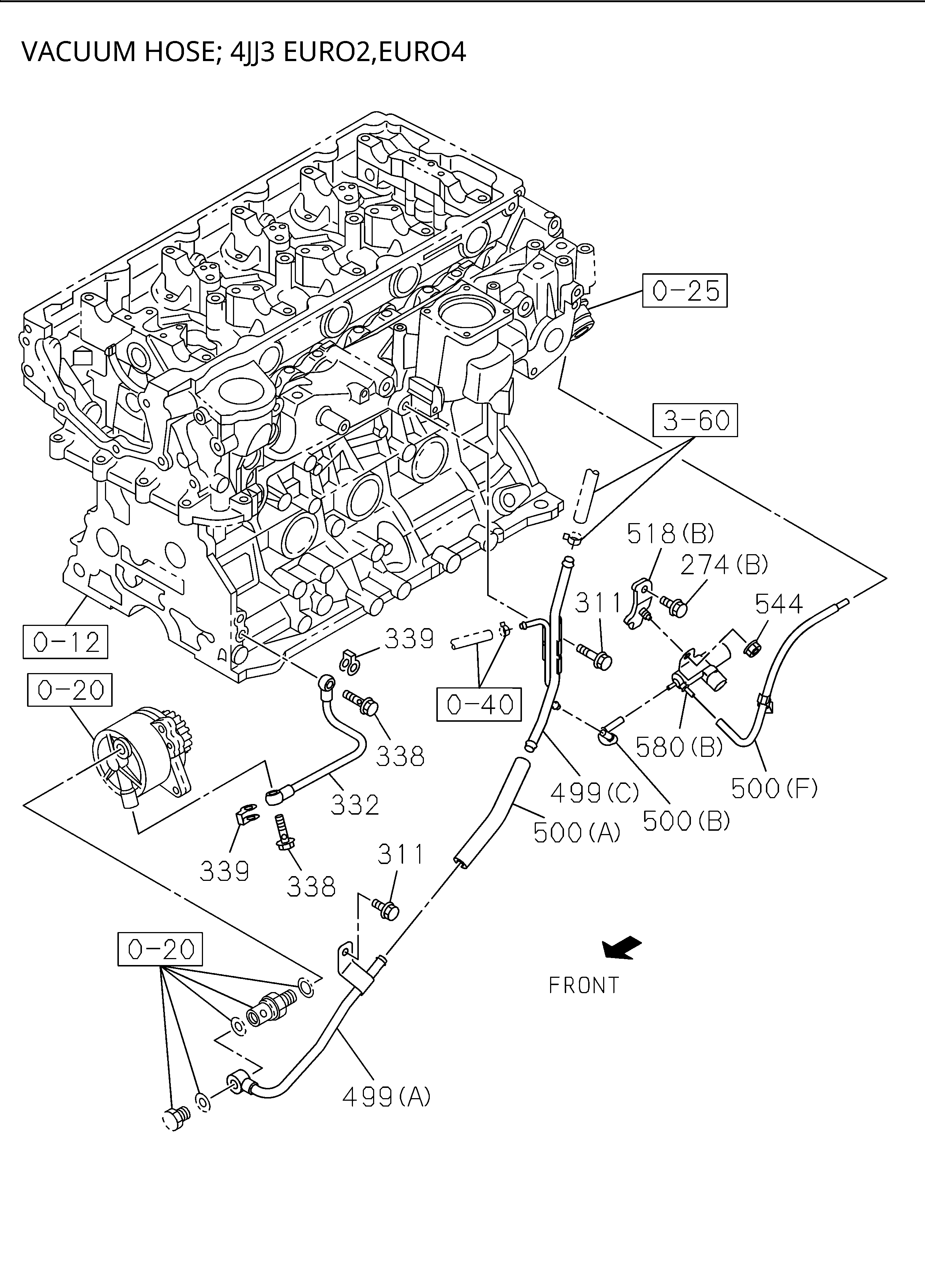 Partial Engine